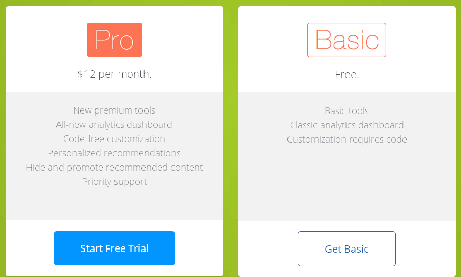  Addthis pro costs $12 per month for 5 domains and in case you have more than 5 domains then it will cost you $2 more per domain.