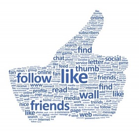 Integrate Facebook Into Your Social Media Strategy